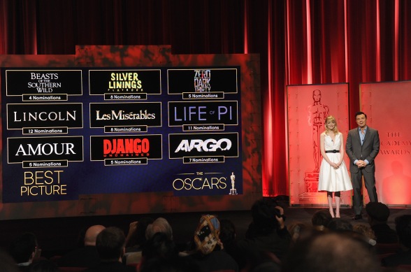 85th Academy Awards Nominations Announcement